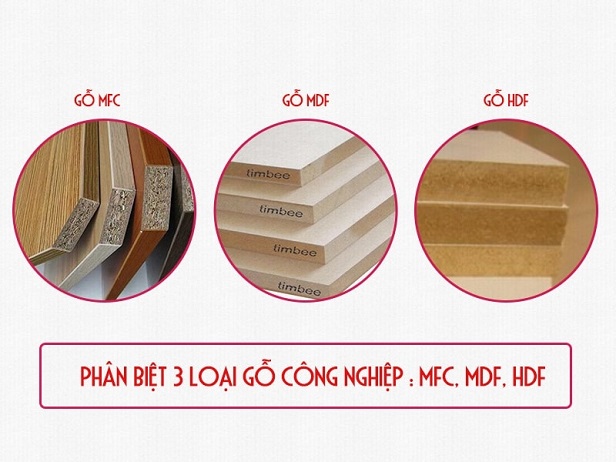 Cách phân biệt 3 loại gỗ công nghiệp: MFC, MDF và HDF